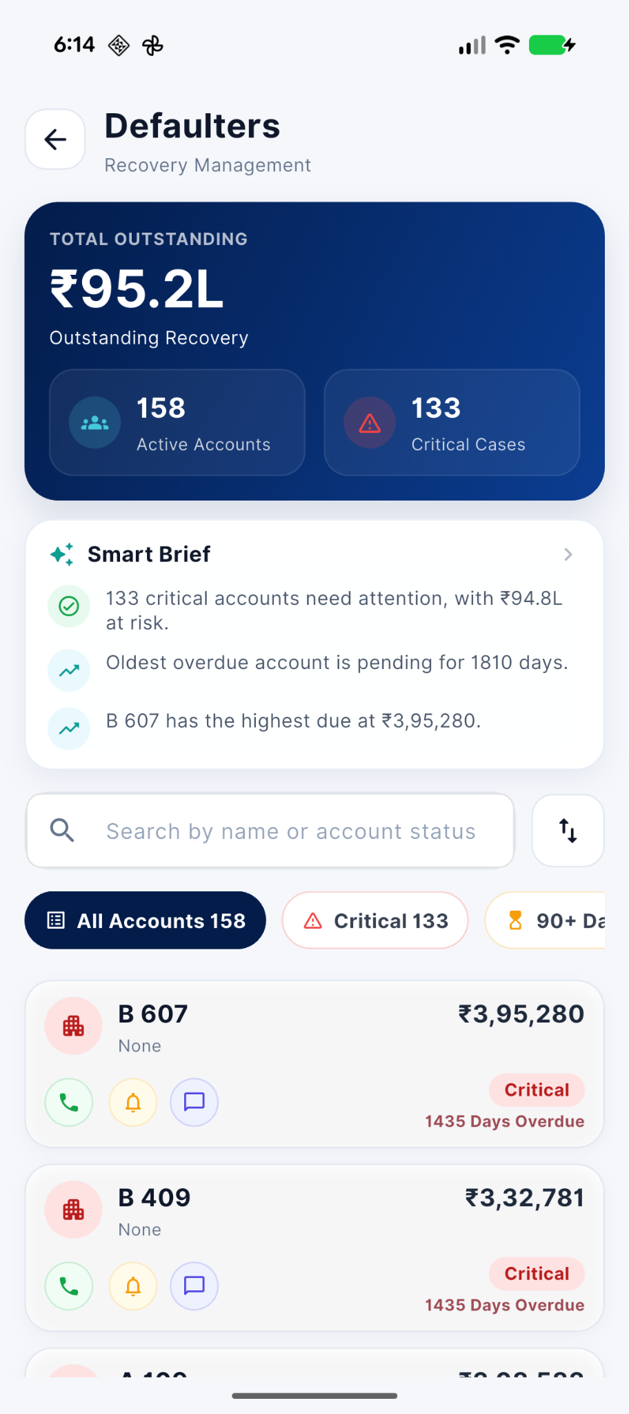 Defaulters management screen