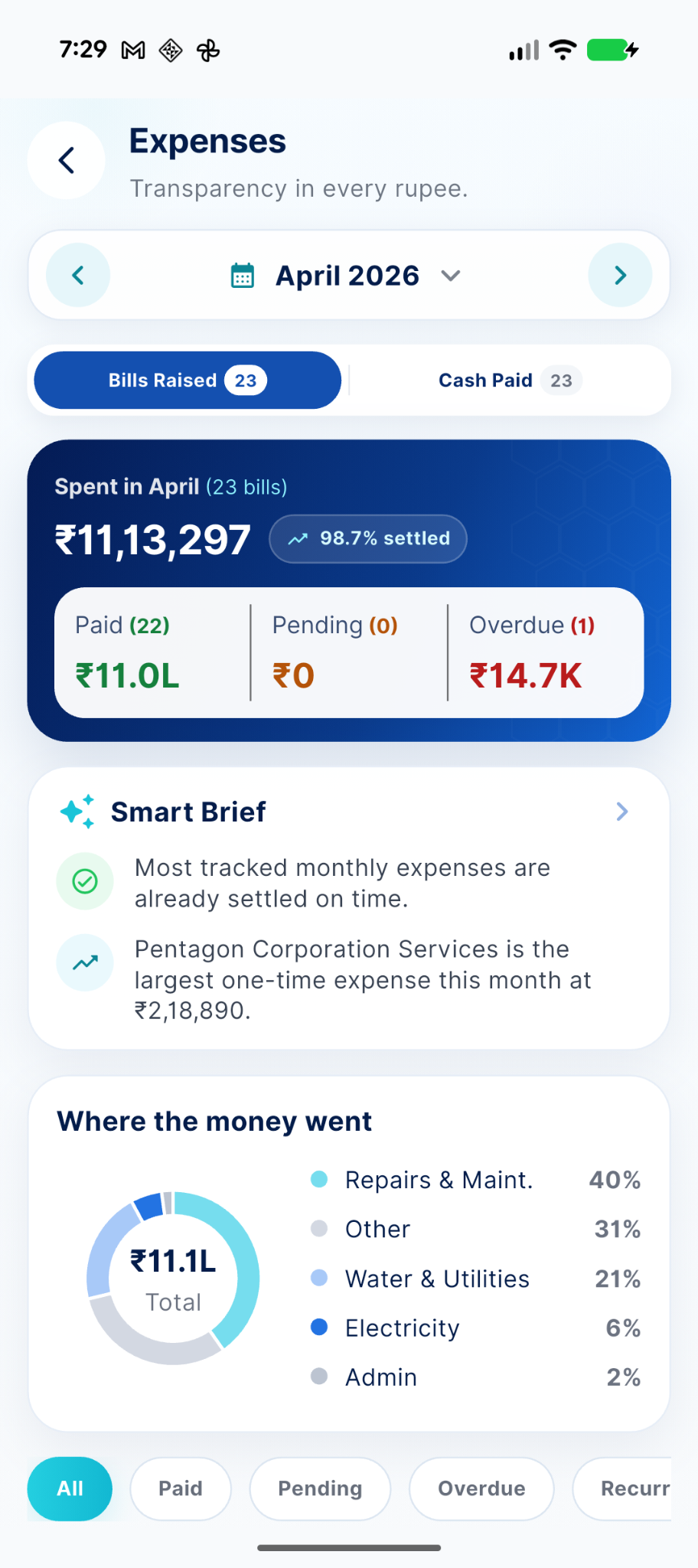 Expenses bills raised screen