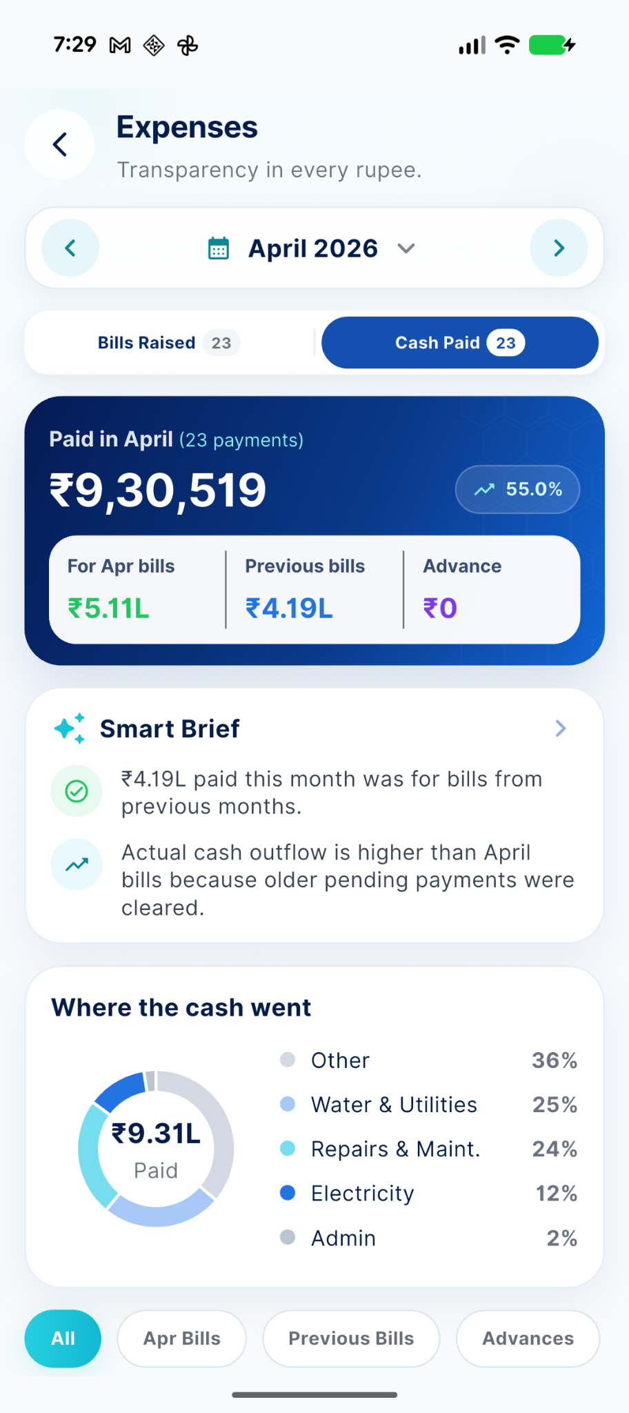Expenses cash paid screen